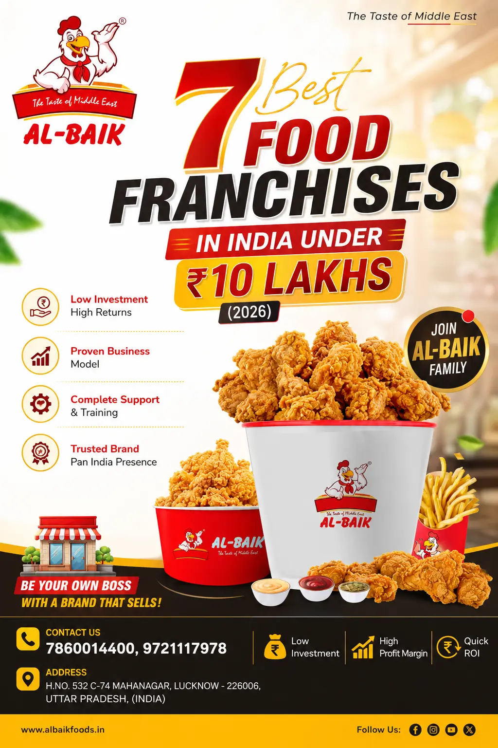 Best Food Franchises in India